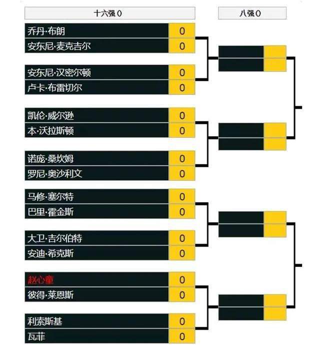在接受理疗师和队医的治疗之后，卡马文加的恢复进展也随之加快。
